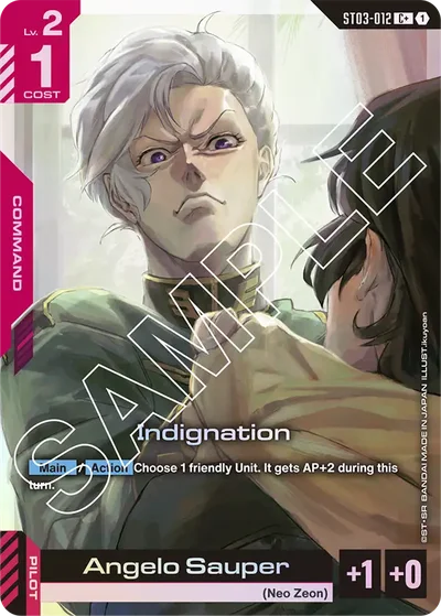 Indignation