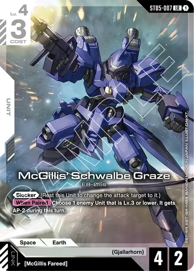 McGillis' Schwalbe Graze