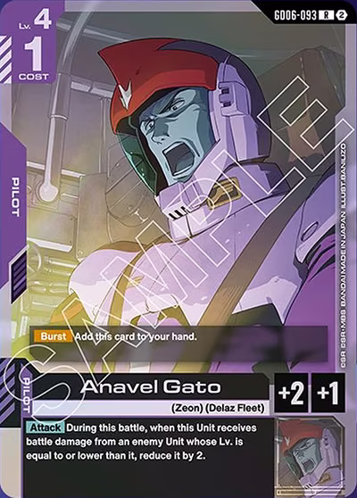 Anavel Gato