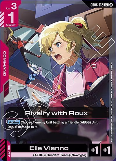 Rivalry with Roux