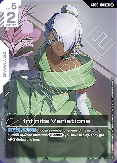 Infinite Variations
